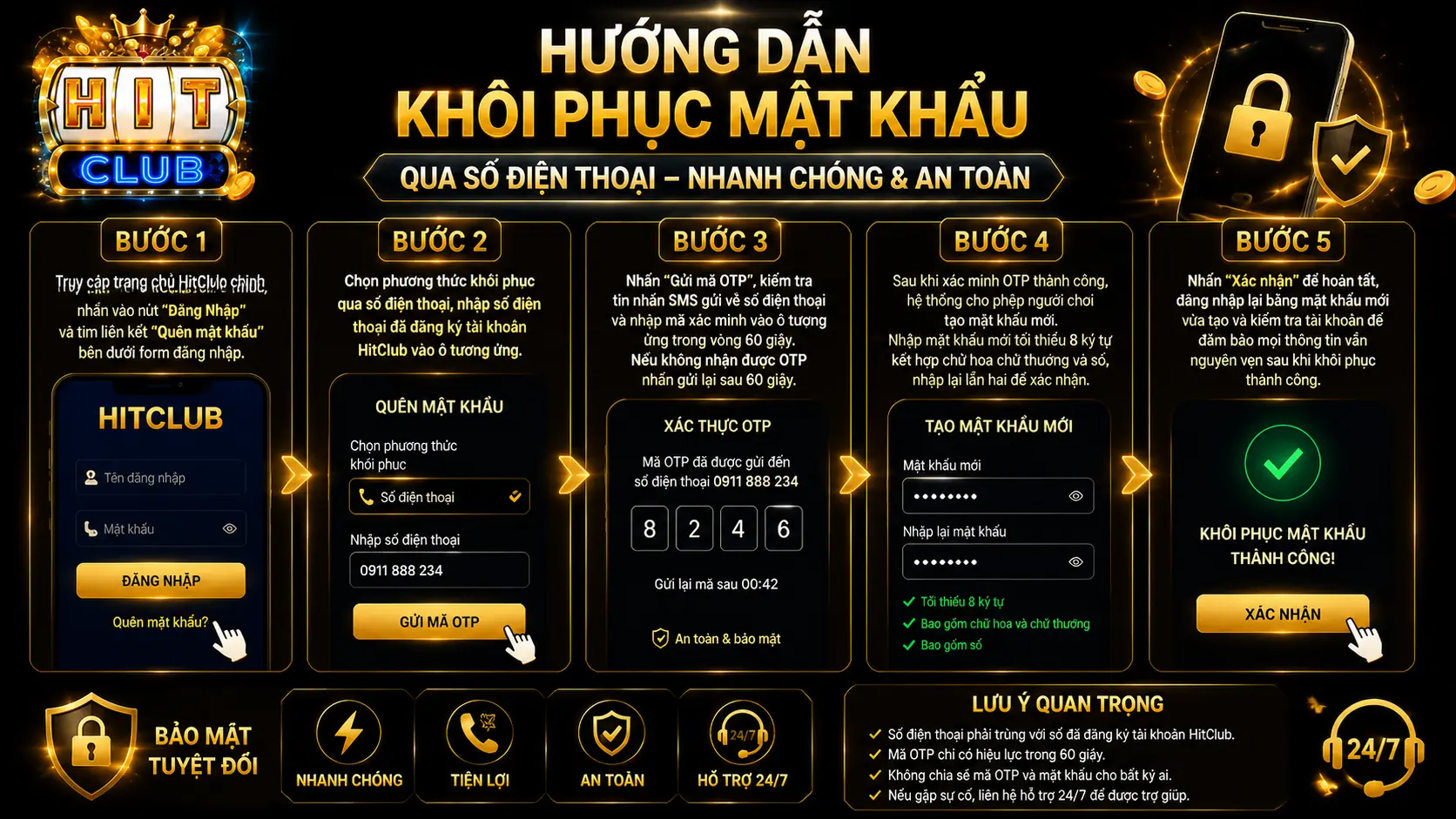 Quên Mật Khẩu HitClub - Hướng Dẫn Lấy Lại Tài Khoản 2026 2 Các thao tác lấy lại mật khẩu hitclub