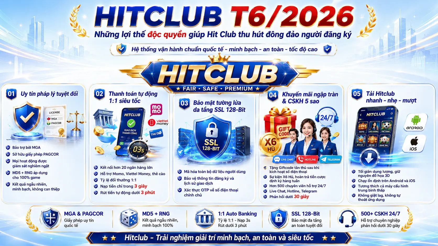 Những lợi thế độc quyền của hitclub